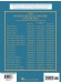 The Singer's Musical Theatre Anthology , Volume 5【CD+樂譜】Mezzo-Soprano／Belter