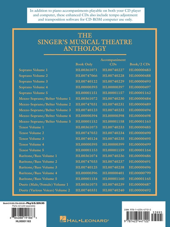 The Singer's Musical Theatre Anthology , Volume 5【CD+樂譜】Mezzo-Soprano／Belter