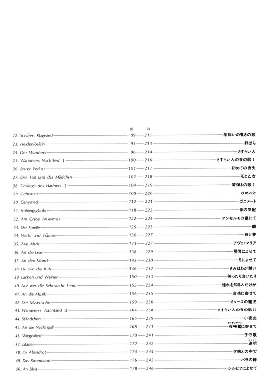 Ausgewählte Deutsche Lieder 1 , Originaltonarten ドイツ歌曲集 1 原調版