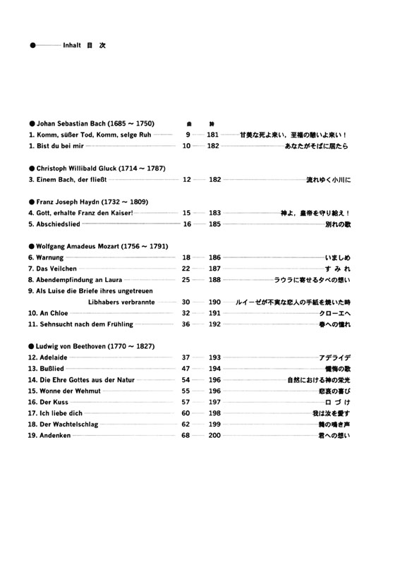 Ausgewählte Deutsche Lieder 1 , Mittlere Stimme ドイツ歌曲集 1 中声用