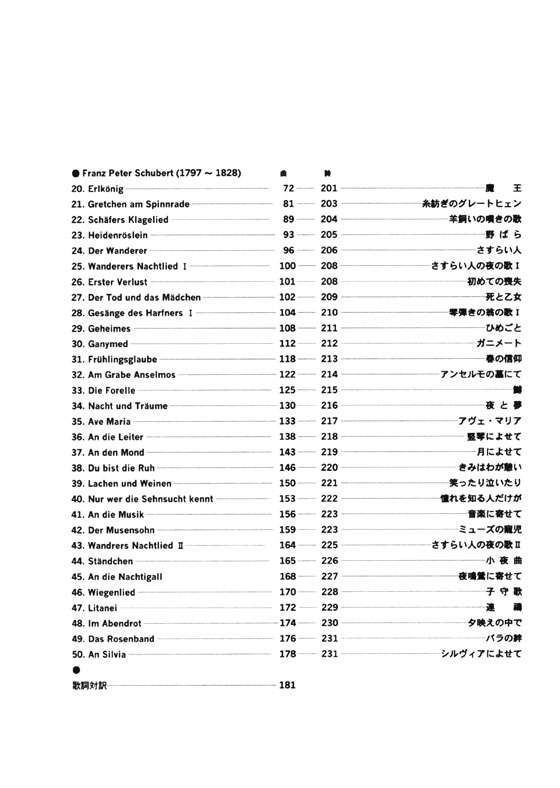 Ausgewählte Deutsche Lieder 1 , Mittlere Stimme ドイツ歌曲集 1 中声用