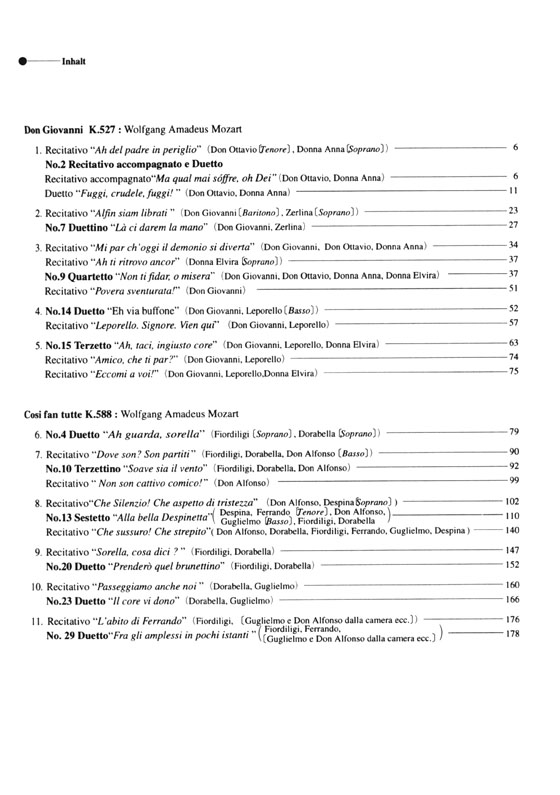 Ausgewählte Opern Ensembles オペラ重唱名曲集 2 Ausgewählte Opern Ensembles オペラ重唱名曲集 2