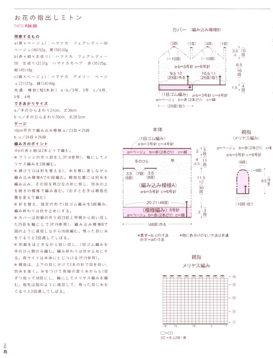 大切に使いたい 手編みのこもの