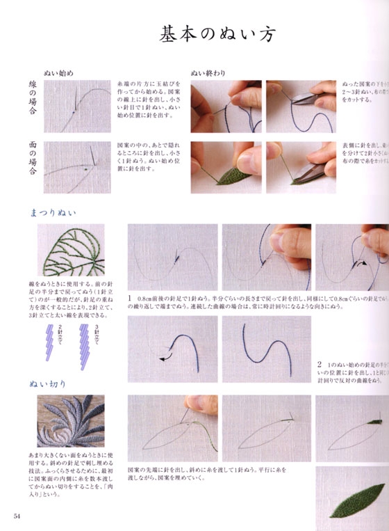 日本刺繍の美しい図案