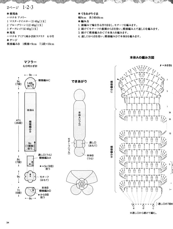 1~3玉で編める大人に似合う手編みこもの