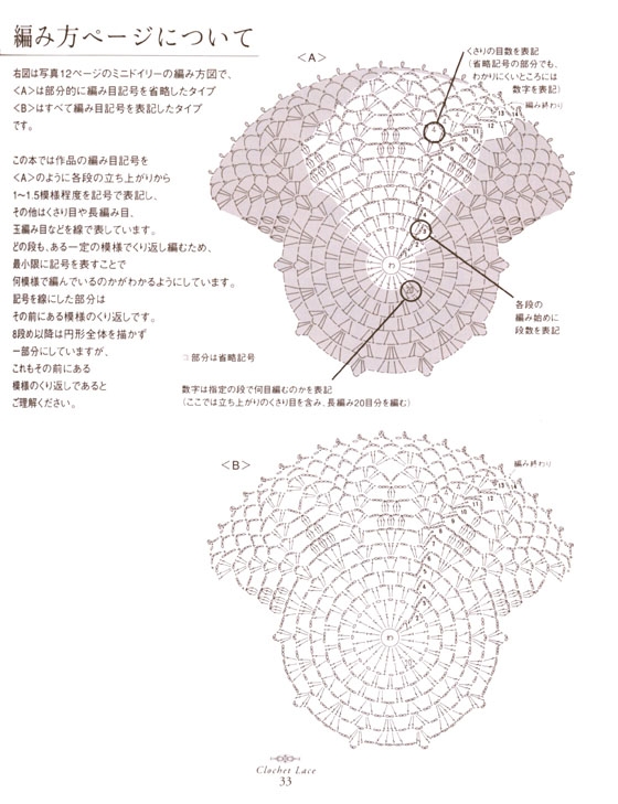 美しいパイナップルレース編み