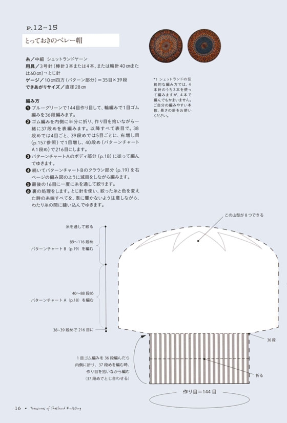 シェットランドのたからものニット