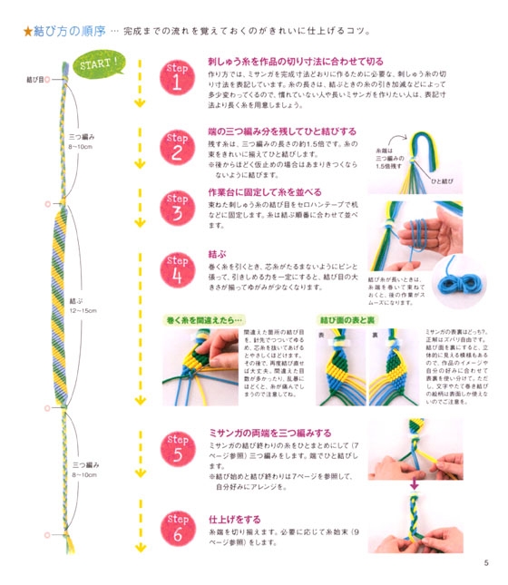 刺しゅう糸で手作り!ラッキーミサンガ