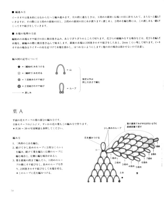 針1本で作る花レース イーネオヤのアクセサリー