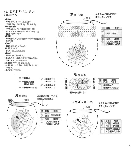 ハマナカラブボニーでつくる あみぐるみ&雑貨小もの