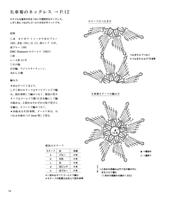 かぎ針で編む花レース トゥーオヤのアクセサリー