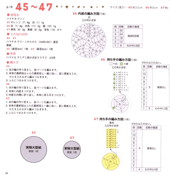 3824 ちっちゃなあみぐるみの仲間たち 手軽に編めるかわいいプチサイズ