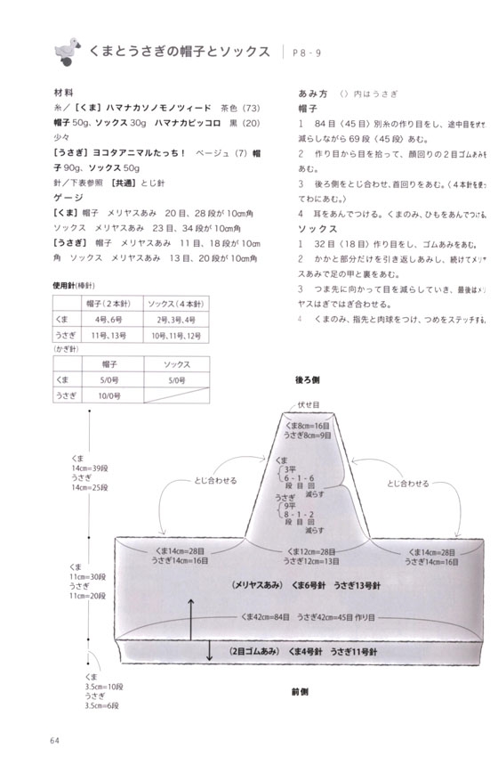 帽子やマフラー、ベストまで! おしゃれキッズのニット小物