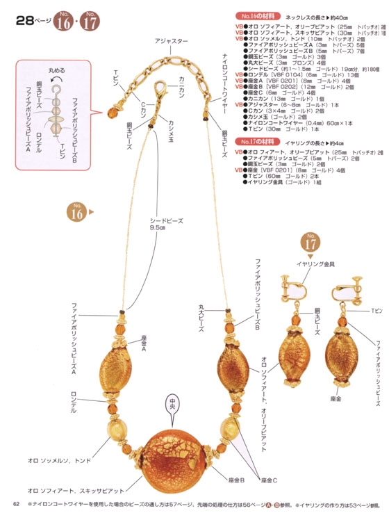 ベネチアンビーズ‧アクセサリー