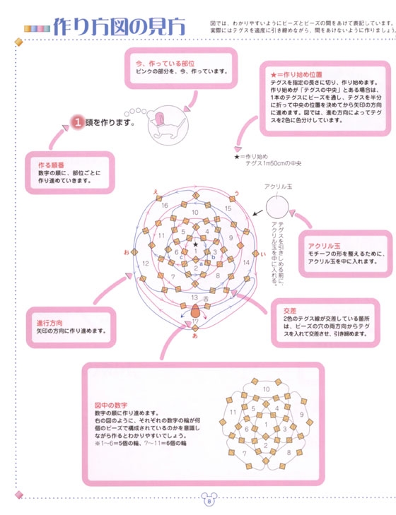 改訂版 ディズニーファンタジービーズモチーフ