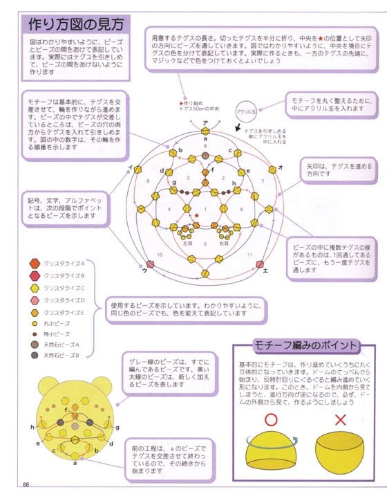 ディズニーキャラクターのビーズモチーフ