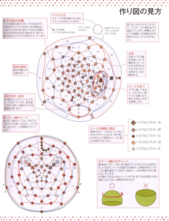 佐々木公子ビーズモチーフコレクション