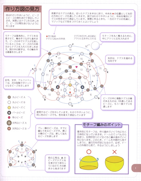 丸小ビーズで作る動物モチーフ