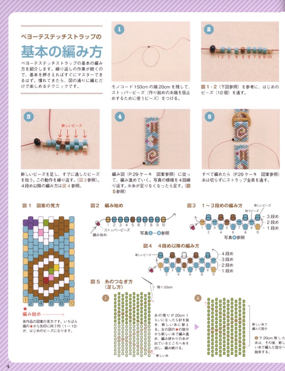 ペヨーテステッチのビーズストラップ