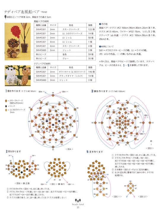 The Beads Land ビーズのおもちゃ箱 The Beads Land ビーズのおもちゃ箱
