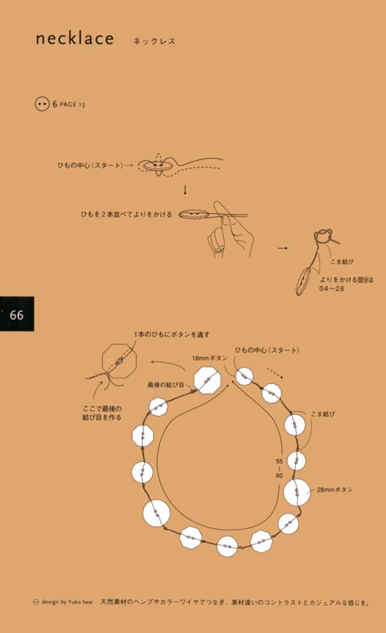 ボタンマニア