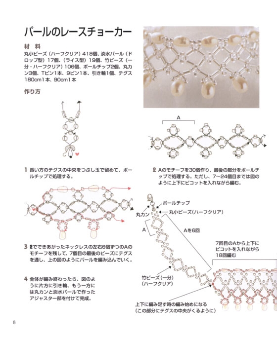 ハニー‧ビーズ