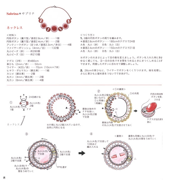 モダン‧ビーズ The Modern Beads