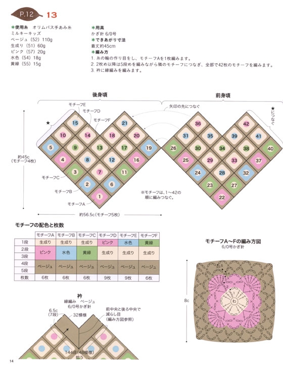 キッズに編みたいかわいいニット100‧110cmの2サイズ