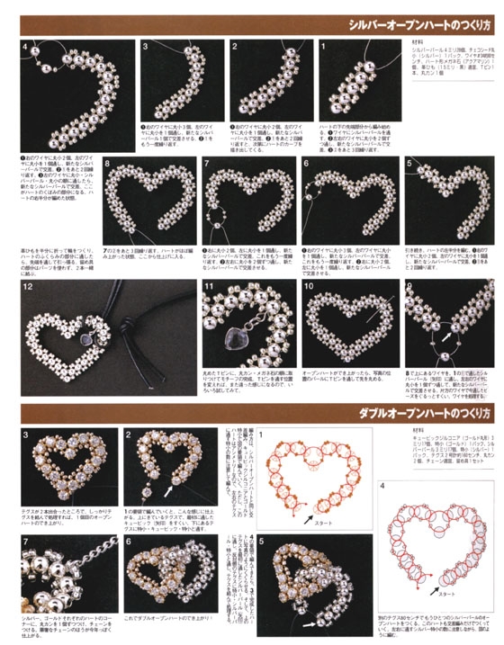 Beads News ビーズ‧ニュース 7