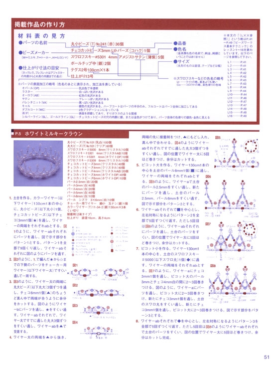 ビーズワークス 5