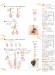 簡単たのしいビーズアクセ 簡単たのしいビーズアクセ