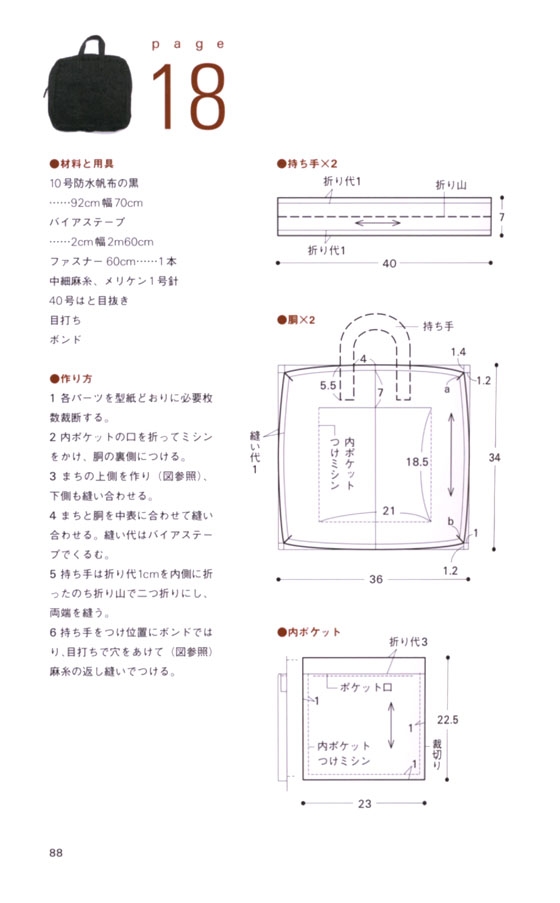 UmamiのバッグとMidoriのフロシキ