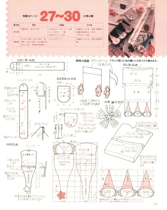 園児と小学生 新学期の袋もの