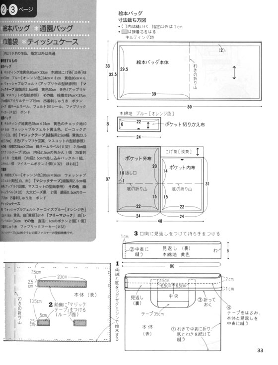 らくらく便利な面ファスナー(マジックテープ) 園児のバッグと小もの