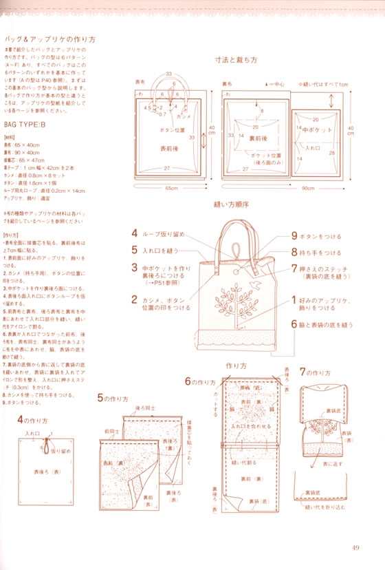 ガボットのストーリーのある布絵bag