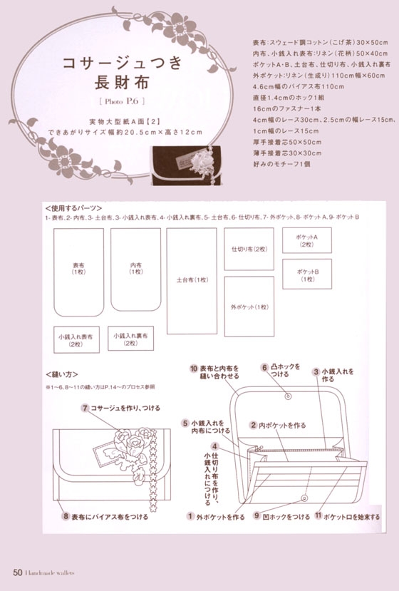 ハンドメイドのお財布 実物大型紙つき