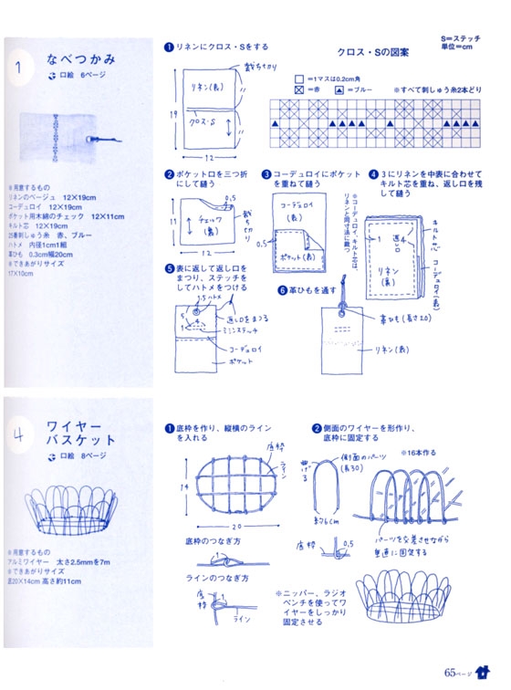 りおちゃんのおうち