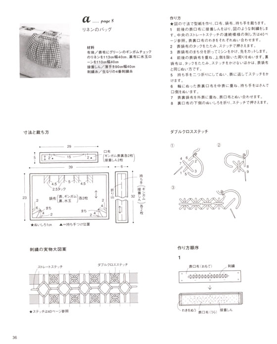 のみの市で見つけたハンドメイドから