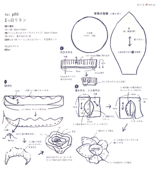 コサージュとコサージュみたいな花アクセサリー