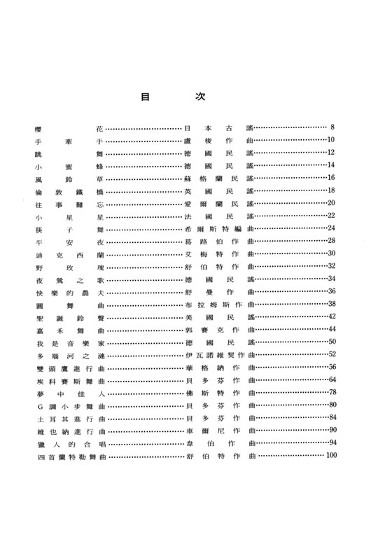 鋼琴聯彈曲集【1】