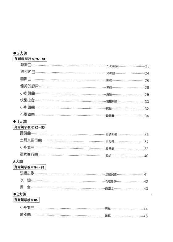 兒童的拜爾併用曲集【4】