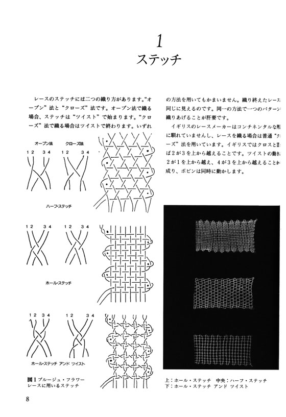 美しいボビンレース ブルージュ‧フラワーレース