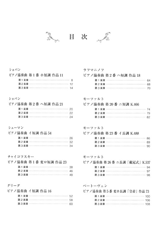 ピアノソロ 中上級 華麗なるピアニスト 1人で弾くピアノ協奏曲 -ハイライト‧エディション-