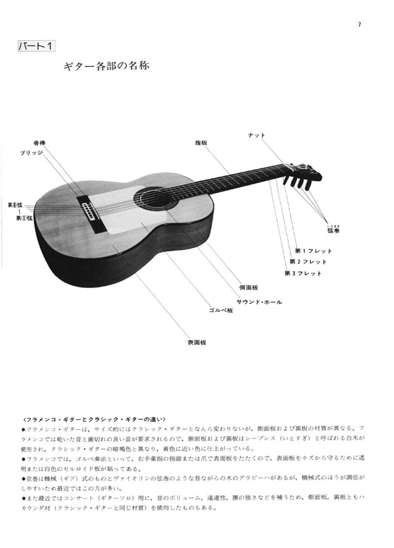 DVD併用で学ぶ フラメンコ‧ギター教本