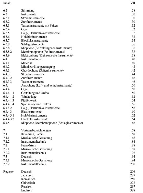 Wörterbuch Musik