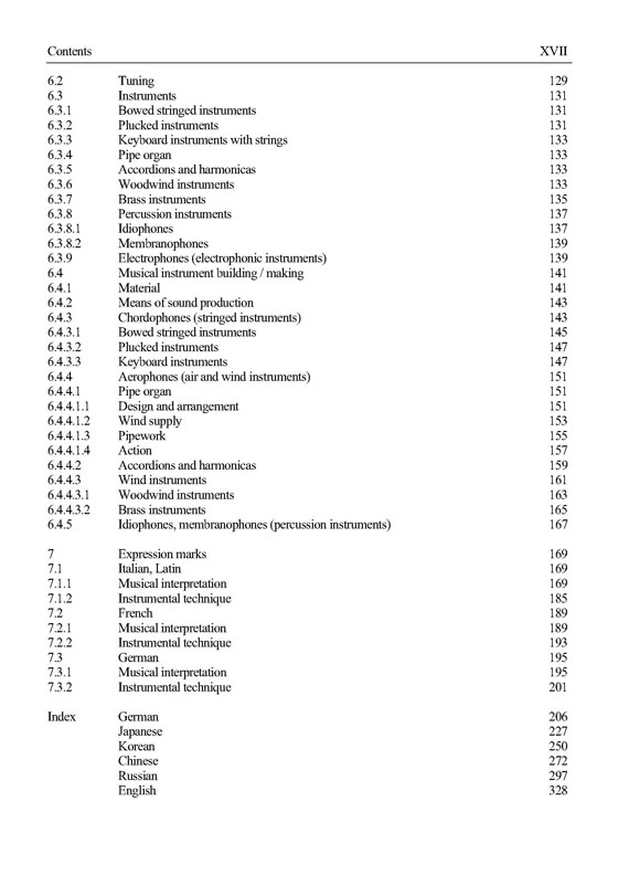 Wörterbuch Musik