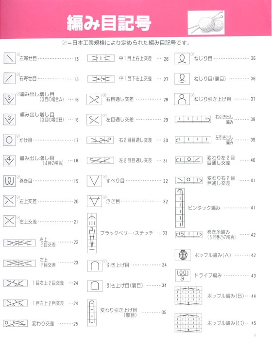 編み物の基礎 棒針編み