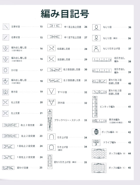 わかりやすい 棒針編み 基礎テクニック