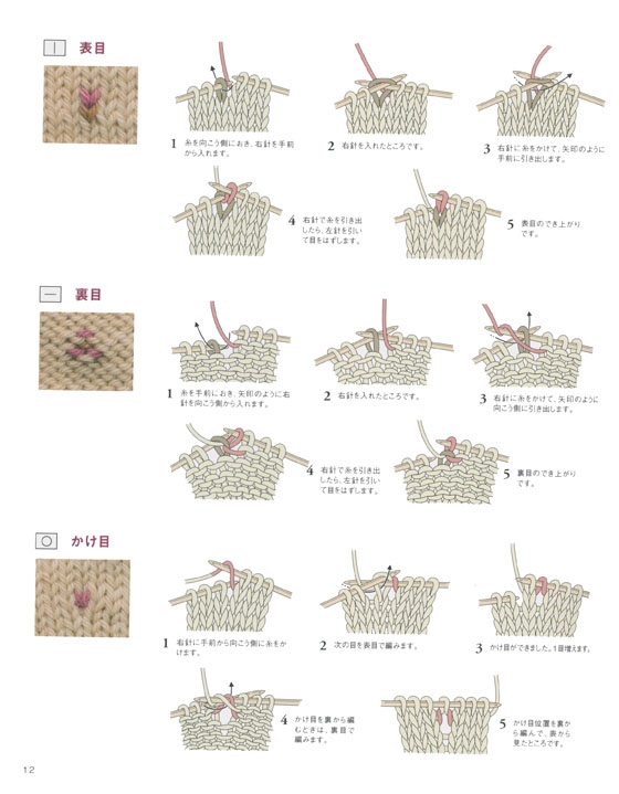 決定版 いちばんよくわかる棒針あみの編み目記号125と模様編み125