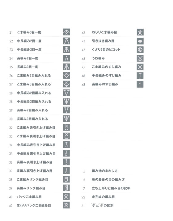 よくわかる基礎 かぎ針編み 編み目記号